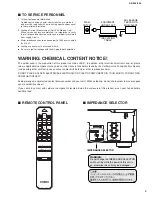 Предварительный просмотр 3 страницы Yamaha AX-496 Service Manual