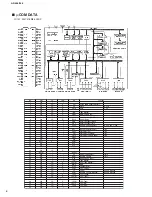 Предварительный просмотр 10 страницы Yamaha AX-496 Service Manual