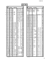 Предварительный просмотр 25 страницы Yamaha AX-496 Service Manual