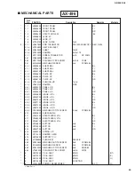 Предварительный просмотр 33 страницы Yamaha AX-496 Service Manual