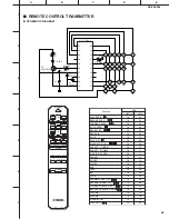 Предварительный просмотр 41 страницы Yamaha AX-496 Service Manual