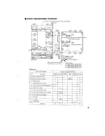 Предварительный просмотр 11 страницы Yamaha AX-500 Service Manual