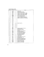 Предварительный просмотр 16 страницы Yamaha AX-500 Service Manual