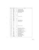 Предварительный просмотр 17 страницы Yamaha AX-500 Service Manual