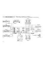 Предварительный просмотр 4 страницы Yamaha AX-500U Owner'S Manual