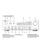 Предварительный просмотр 6 страницы Yamaha AX-500U Owner'S Manual