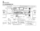 Предварительный просмотр 4 страницы Yamaha AX-55 Owner'S Manual