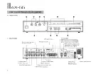 Предварительный просмотр 6 страницы Yamaha AX-55 Owner'S Manual