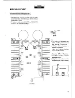 Предварительный просмотр 15 страницы Yamaha AX-592 Service Manual