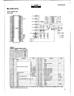 Предварительный просмотр 16 страницы Yamaha AX-592 Service Manual