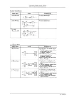 Предварительный просмотр 26 страницы Yamaha AX-592 Service Manual