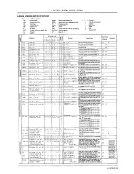 Предварительный просмотр 47 страницы Yamaha AX-592 Service Manual