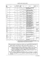 Предварительный просмотр 49 страницы Yamaha AX-592 Service Manual