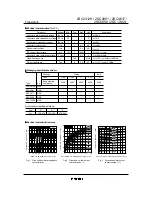 Предварительный просмотр 51 страницы Yamaha AX-592 Service Manual