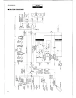 Предварительный просмотр 54 страницы Yamaha AX-592 Service Manual