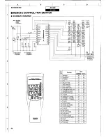 Предварительный просмотр 74 страницы Yamaha AX-592 Service Manual