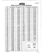 Предварительный просмотр 75 страницы Yamaha AX-592 Service Manual