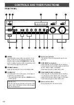 Предварительный просмотр 6 страницы Yamaha AX-596 Owner'S Manual