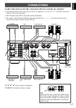 Предварительный просмотр 9 страницы Yamaha AX-596 Owner'S Manual