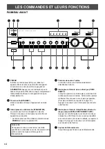 Предварительный просмотр 20 страницы Yamaha AX-596 Owner'S Manual