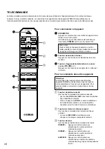 Предварительный просмотр 22 страницы Yamaha AX-596 Owner'S Manual