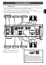 Предварительный просмотр 23 страницы Yamaha AX-596 Owner'S Manual