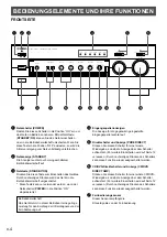 Предварительный просмотр 34 страницы Yamaha AX-596 Owner'S Manual