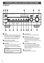 Предварительный просмотр 48 страницы Yamaha AX-596 Owner'S Manual