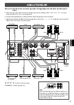 Предварительный просмотр 51 страницы Yamaha AX-596 Owner'S Manual