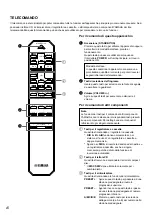 Предварительный просмотр 64 страницы Yamaha AX-596 Owner'S Manual