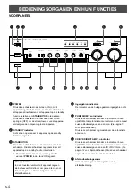 Предварительный просмотр 90 страницы Yamaha AX-596 Owner'S Manual