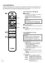 Предварительный просмотр 92 страницы Yamaha AX-596 Owner'S Manual