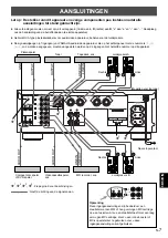 Предварительный просмотр 93 страницы Yamaha AX-596 Owner'S Manual