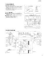 Предварительный просмотр 7 страницы Yamaha AX-596 Service Manual