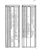 Предварительный просмотр 19 страницы Yamaha AX-596 Service Manual