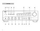 Предварительный просмотр 4 страницы Yamaha AX-630 Owner'S Manual