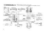 Предварительный просмотр 4 страницы Yamaha AX-700U Owner'S Manual