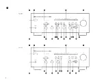 Предварительный просмотр 3 страницы Yamaha AX-730 Owner'S Manual