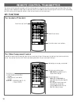 Preview for 10 page of Yamaha AX-890 Owner'S Manual