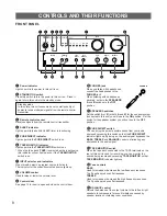 Preview for 8 page of Yamaha AX-9 Owner'S Manual