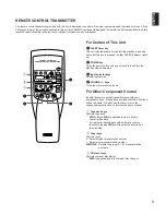 Preview for 9 page of Yamaha AX-9 Owner'S Manual