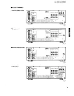 Предварительный просмотр 3 страницы Yamaha AX-900 Service Manual