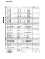 Предварительный просмотр 16 страницы Yamaha AX-900 Service Manual