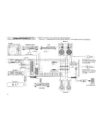 Предварительный просмотр 4 страницы Yamaha AX-900U Owner'S Manual