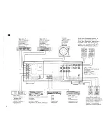 Предварительный просмотр 4 страницы Yamaha AX-930 Owner'S Manual