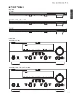 Preview for 3 page of Yamaha AX-V1065 Service Manual