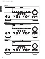 Preview for 4 page of Yamaha AX-V1065 Service Manual