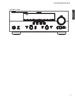 Preview for 5 page of Yamaha AX-V1065 Service Manual