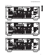 Preview for 7 page of Yamaha AX-V1065 Service Manual