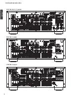 Preview for 8 page of Yamaha AX-V1065 Service Manual